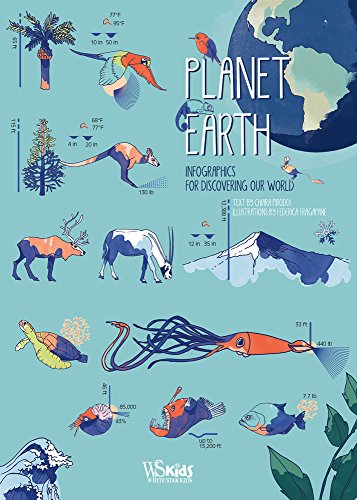 Planet Earth: Infographic Plates To Explore Our World: Infographics for Discovering Our World
