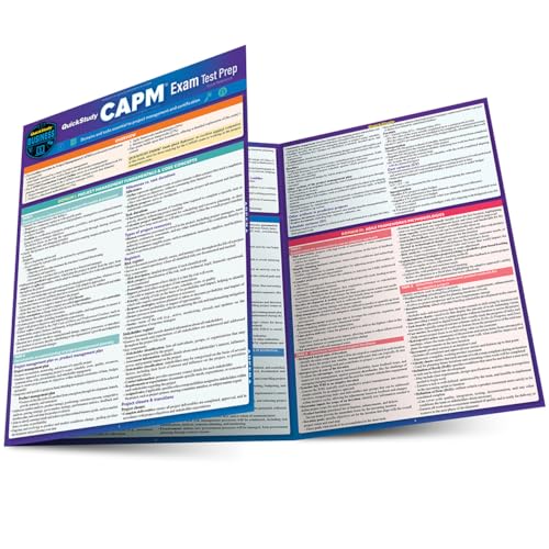 CAPM Exam Test Prep