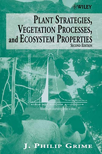 Plant Strategies
