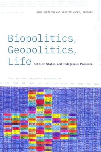 Biopolitics