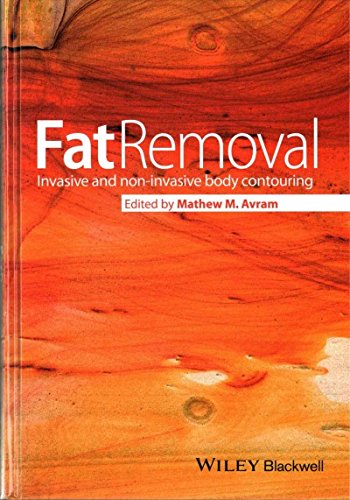 Fat Removal: Invasive and Non-Invasive Body Contouring