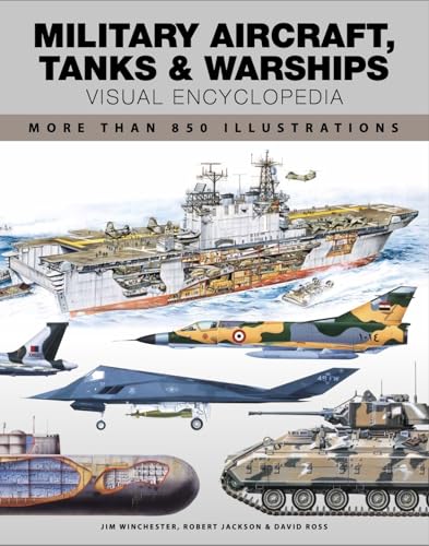 Military Aircraft Tanks & Wshp