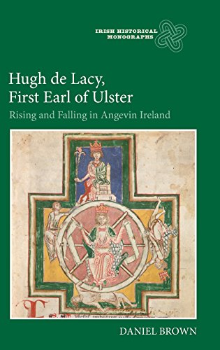 Hugh de Lacy