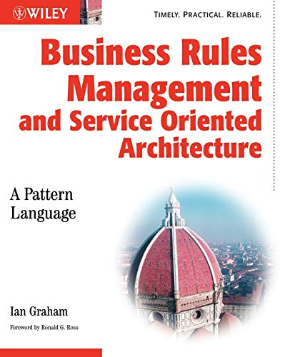 Business Rules Management Systems: a Pattern Language