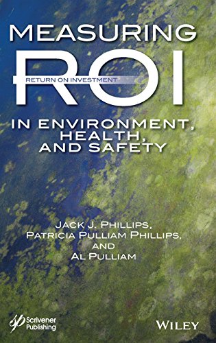 Measuring ROI in Environment