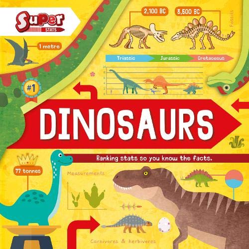Dinosaurs (Super Stats!)