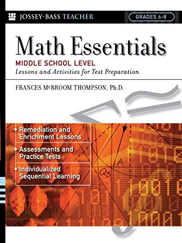 Math Essentials