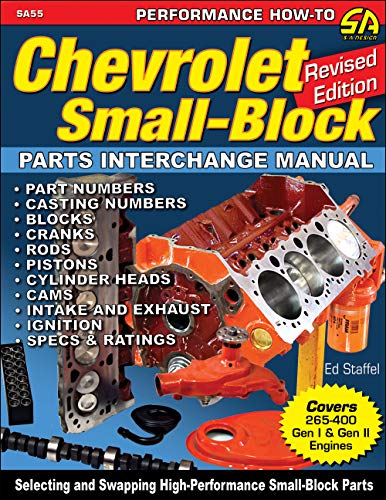 CHEVROLET SMALL BLOCKS PARTS