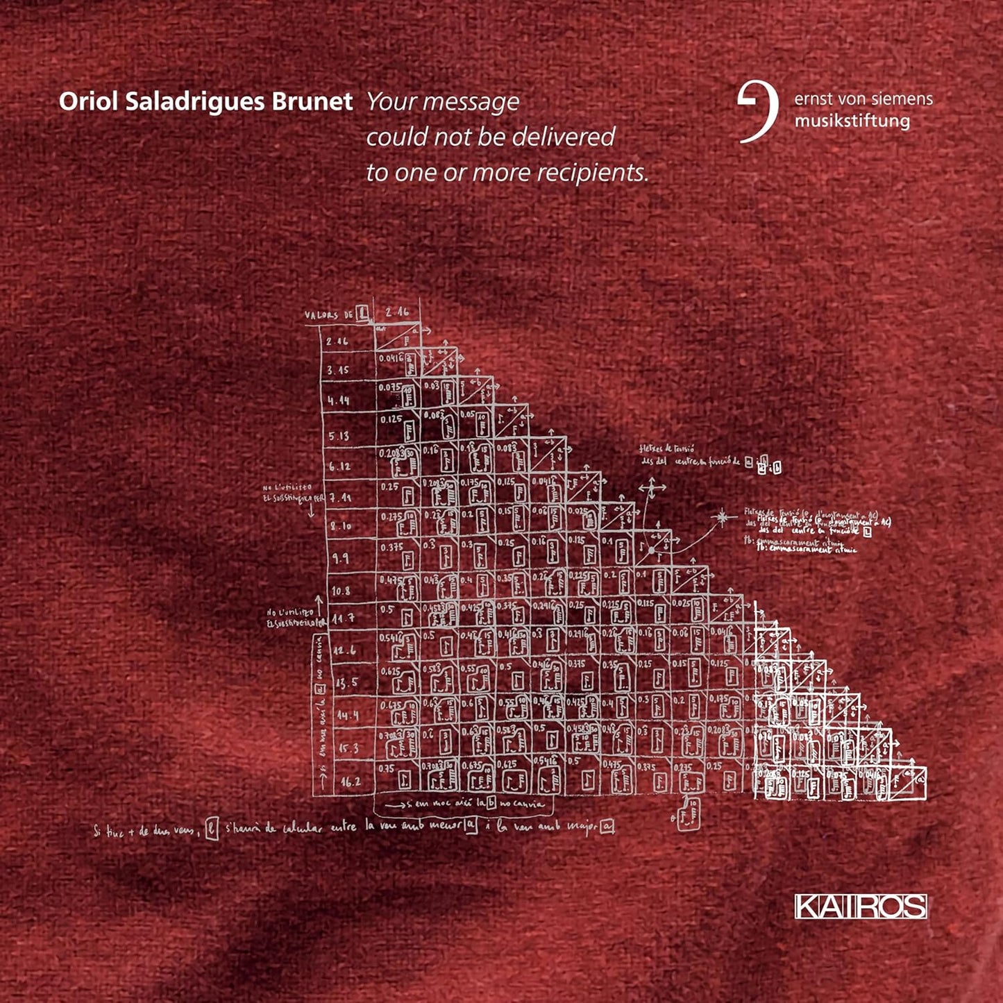 Enno Poppe Klangforum Wien - Oriol Saladrigues Brunet [CD]