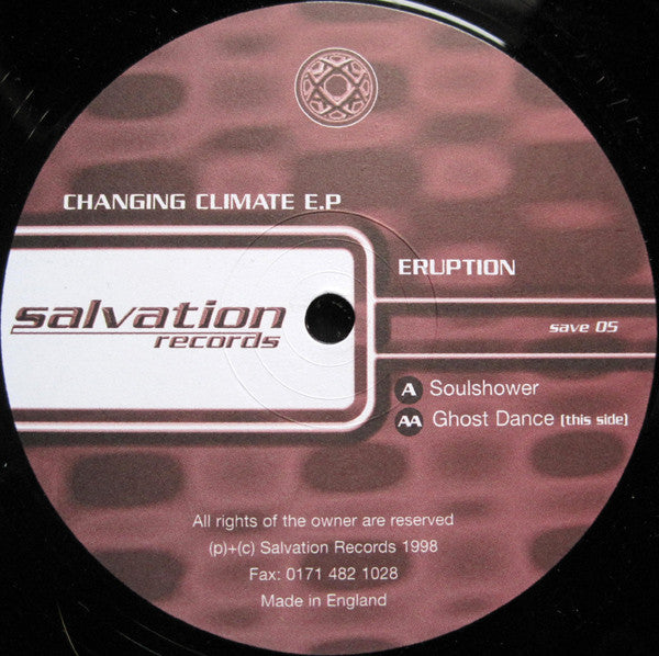 Changing Climate