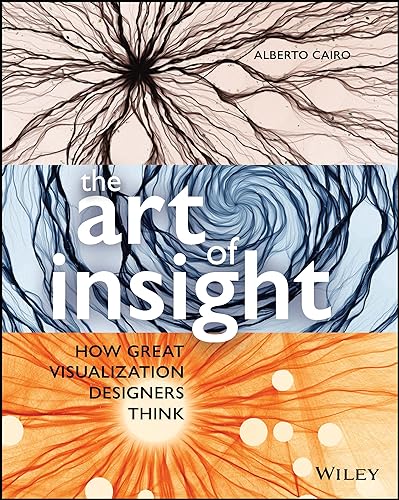 Book cover with abstract art and white text: "the art of insight".