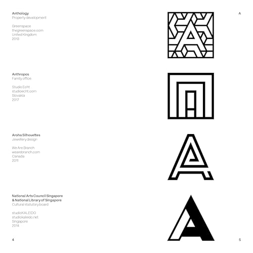 A page from Alphabet Logo showing four distinct letter A logo designs with descriptions.