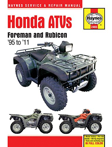 Haynes manual cover featuring a green Honda ATV and smaller images.