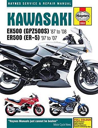 Haynes service manual cover featuring a silver Kawasaki motorcycle and two smaller bike images.
