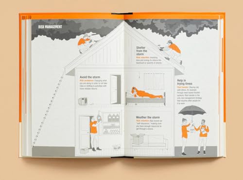 Open book page with illustrated diagrams of survival techniques.
