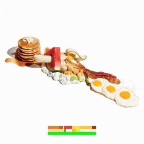 Album cover for Battles’ “La Di Da Di” featuring breakfast food collage.