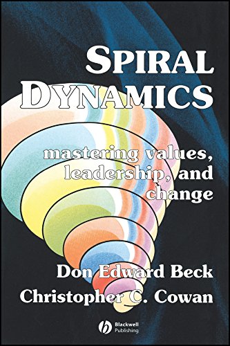 Book cover: "Spiral Dynamics" with a colorful spiral graphic and author names.