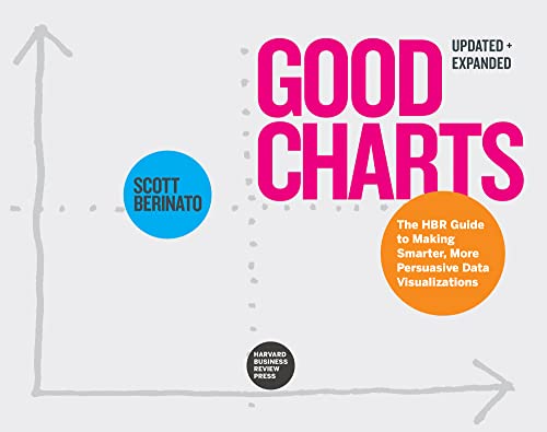 Book cover: "Good Charts" by Scott Berinato, about data visualization.