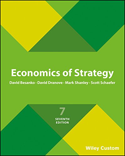 Textbook cover: "Economics of Strategy," seventh edition, green and yellow design.