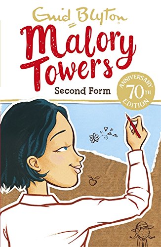 Book cover for Malory Towers Second Form showing a girl drawing on a wall.
