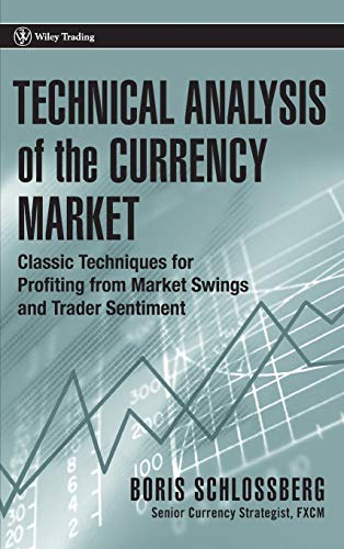 Book cover with title "Technical Analysis of the Currency Market" and graph overlay.