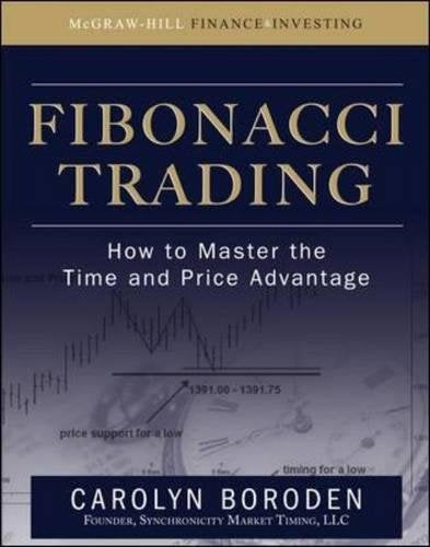 "Book cover with 'FIBONACCI TRADING' in gold text, financial charts and graphs in background."