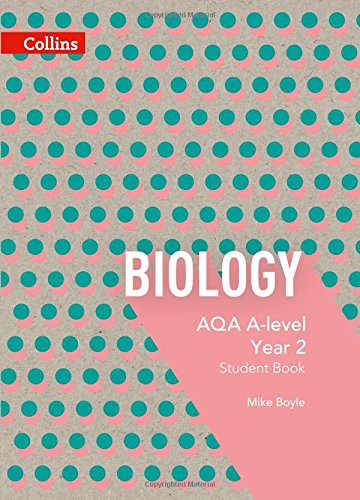 A textbook cover with a beige background, green dots, and a pink triangle.