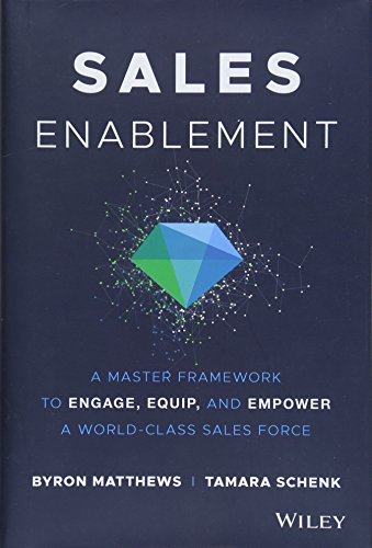 Book cover for "Sales Enablement" with a geometric, networked design.