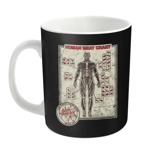 Black mug with graphic of human anatomy labeled as meat cuts.