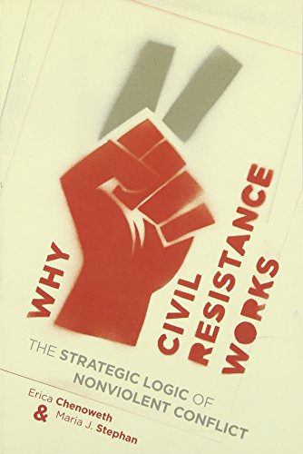 Book cover with a raised fist and text reading "Why Civil Resistance Works.