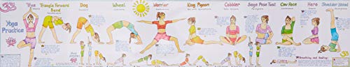 A yoga wall chart featuring illustrations of various poses with labels and descriptive text.