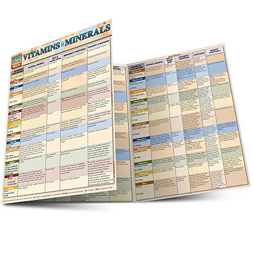 Folded reference guide displaying charts of vitamins and minerals information.