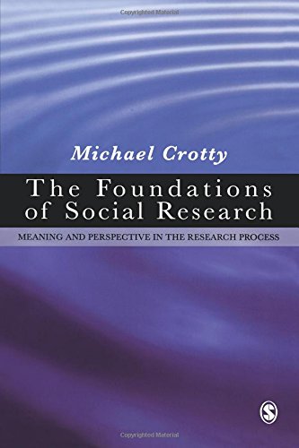 Book cover: “The Foundations of Social Research” by Michael Crotty, blue swirl background.