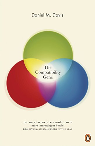 Book cover with overlapping colored circles and title “The Compatibility Gene”.