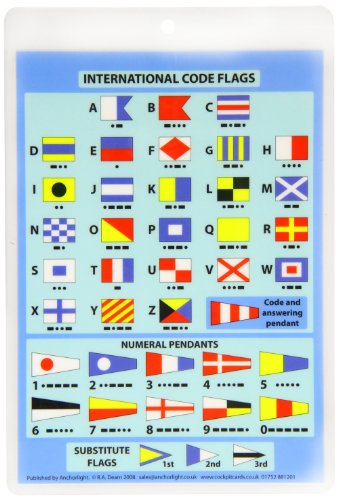 Reference card displaying International Code Flags, numeral pendants, and substitute flags with Morse code.