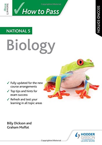 The image shows the cover of a textbook titled "How to Pass National 5 Biology." Alt text: A green frog on a textbook cover with the title "Biology."