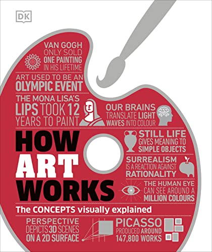 Book cover: "How Art Works" with red apple shape and art facts.