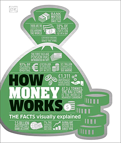 Infographic in the shape of a money bag titled How Money Works with statistics.