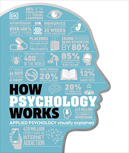 Book cover illustrating psychological concepts within a blue human head outline.