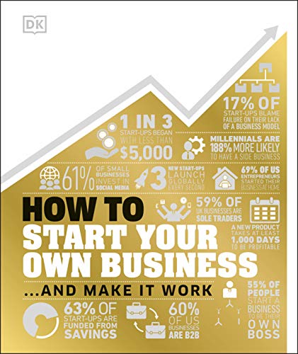 Book cover with statistics about starting and running a business.