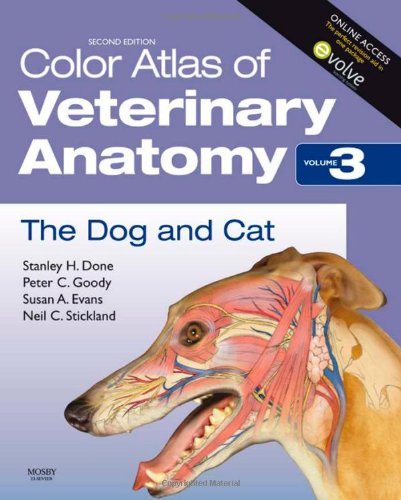 Veterinary anatomy atlas cover featuring a dog’s head and internal structures.