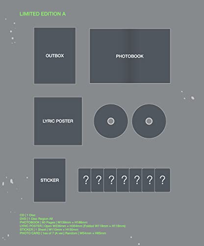 ENHYPEN “Sadame” CD limited edition A contents layout with photobook and lyric poster.