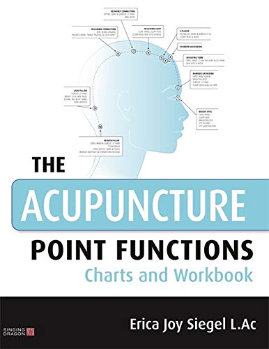 Book cover: head silhouette with acupuncture points labeled, title “The Acupuncture Point Functions.”