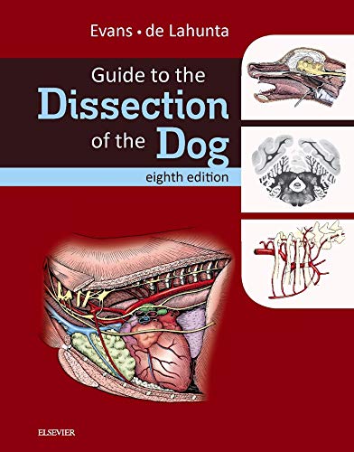 Book cover: "Guide to the Dissection of the Dog" with anatomical illustrations.