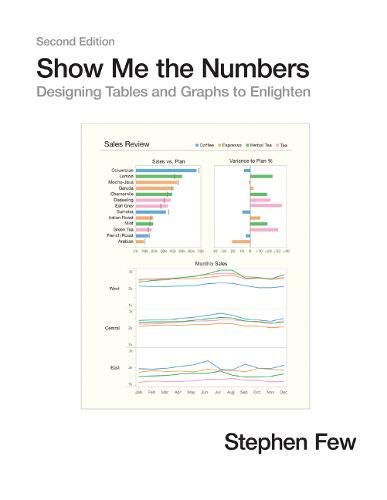 Book cover featuring example charts and graphs about data visualization.