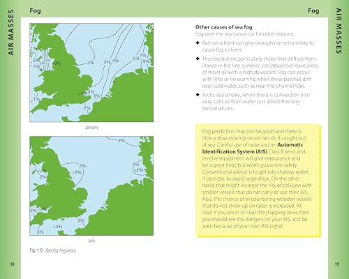 Pocket-sized handbook with weather information, likely including text, charts, and diagrams on yellowed cover.