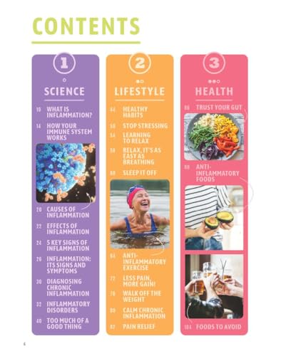 Book cover displaying contents sections: science, lifestyle, health, with images.