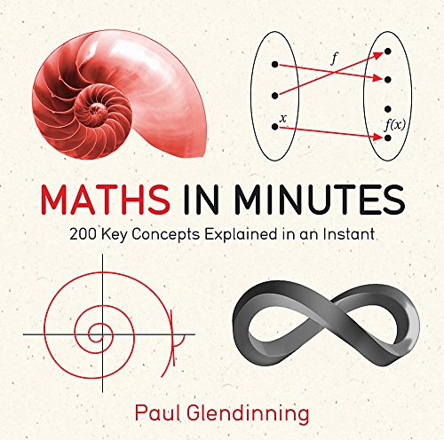 Book cover with mathematical diagrams, a nautilus shell, and Möbius strip.