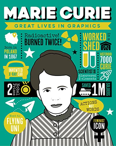 Portrait of Marie Curie with illustrated facts about her life and work.