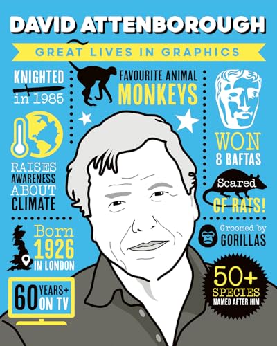 Infographic portrait of David Attenborough surrounded by facts, icons, and text on blue background.